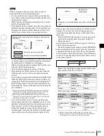 Предварительный просмотр 235 страницы Sony MKS-6550 User Manual