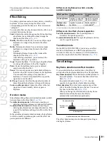 Предварительный просмотр 241 страницы Sony MKS-6550 User Manual