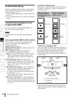 Предварительный просмотр 256 страницы Sony MKS-6550 User Manual