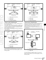 Предварительный просмотр 257 страницы Sony MKS-6550 User Manual