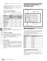 Предварительный просмотр 268 страницы Sony MKS-6550 User Manual