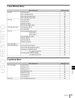 Предварительный просмотр 391 страницы Sony MKS-6550 User Manual