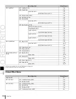 Предварительный просмотр 394 страницы Sony MKS-6550 User Manual