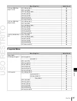 Предварительный просмотр 397 страницы Sony MKS-6550 User Manual