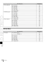 Предварительный просмотр 398 страницы Sony MKS-6550 User Manual