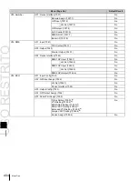 Предварительный просмотр 404 страницы Sony MKS-6550 User Manual