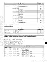 Предварительный просмотр 405 страницы Sony MKS-6550 User Manual