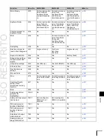 Предварительный просмотр 421 страницы Sony MKS-6550 User Manual