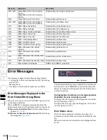 Предварительный просмотр 436 страницы Sony MKS-6550 User Manual