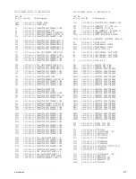 Preview for 25 page of Sony MKS-8080 Maintenance Manual