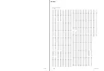 Preview for 96 page of Sony MKS-8080 Maintenance Manual