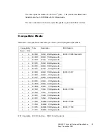 Preview for 11 page of Sony MO DISK DRIVE SMO-F551 Technical Manual