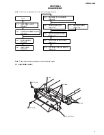 Предварительный просмотр 7 страницы Sony Model CDX-L280 Service Manual