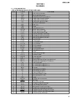 Предварительный просмотр 13 страницы Sony Model CDX-L280 Service Manual