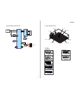 Предварительный просмотр 17 страницы Sony Model CDX-L280 Service Manual