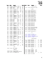 Предварительный просмотр 35 страницы Sony Model CDX-L280 Service Manual