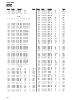 Предварительный просмотр 36 страницы Sony Model CDX-L280 Service Manual