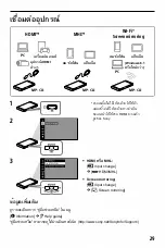 Preview for 31 page of Sony MP-CL1 Startup Manual