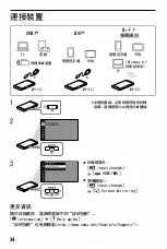 Preview for 36 page of Sony MP-CL1 Startup Manual