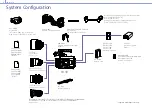 Предварительный просмотр 8 страницы Sony MPC-3626 Operating Instructions Manual