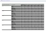 Предварительный просмотр 61 страницы Sony MPC-3626 Operating Instructions Manual