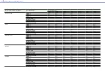 Предварительный просмотр 62 страницы Sony MPC-3626 Operating Instructions Manual