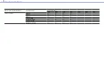 Предварительный просмотр 63 страницы Sony MPC-3626 Operating Instructions Manual