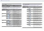 Предварительный просмотр 79 страницы Sony MPC-3626 Operating Instructions Manual