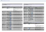 Предварительный просмотр 90 страницы Sony MPC-3626 Operating Instructions Manual