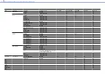 Предварительный просмотр 118 страницы Sony MPC-3626 Operating Instructions Manual