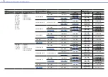 Предварительный просмотр 132 страницы Sony MPC-3626 Operating Instructions Manual