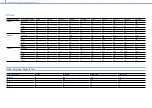 Предварительный просмотр 136 страницы Sony MPC-3626 Operating Instructions Manual