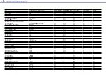 Предварительный просмотр 147 страницы Sony MPC-3626 Operating Instructions Manual