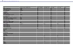 Предварительный просмотр 148 страницы Sony MPC-3626 Operating Instructions Manual