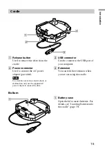 Preview for 15 page of Sony MPD-AP20U User Manual