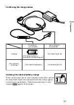 Preview for 21 page of Sony MPD-AP20U User Manual