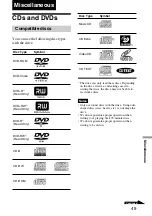 Preview for 49 page of Sony MPD-AP20U User Manual