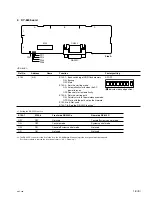 Предварительный просмотр 17 страницы Sony MPE-200 Installation Manual