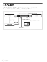 Preview for 10 page of Sony MPE-200 Operation Manual