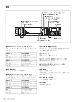 Preview for 12 page of Sony MPE-200 Operation Manual