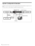 Preview for 22 page of Sony MPE-200 Operation Manual