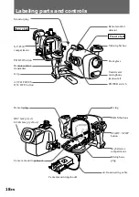 Предварительный просмотр 18 страницы Sony MPK-DVF Operating Instructions Manual