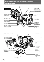 Предварительный просмотр 36 страницы Sony MPK-DVF Operating Instructions Manual