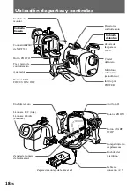 Предварительный просмотр 54 страницы Sony MPK-DVF Operating Instructions Manual