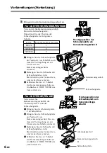 Preview for 86 page of Sony MPK-DVF5M Operating Instructions Manual