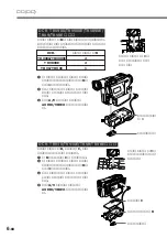 Preview for 142 page of Sony MPK-DVF6 Operating Instructions Manual