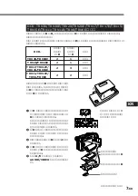 Preview for 143 page of Sony MPK-DVF6 Operating Instructions Manual