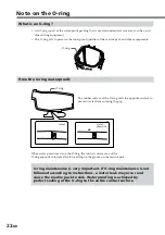 Предварительный просмотр 29 страницы Sony MPK-DVF7 O-ring Service Manual