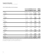 Предварительный просмотр 94 страницы Sony MPK-THC O-ring Maintenance Manual