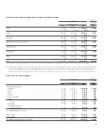 Предварительный просмотр 95 страницы Sony MPK-THC O-ring Maintenance Manual